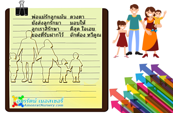 Amonrat Nursery-Loving your child พ่อแม่รักลูกแม้น ดวงตา